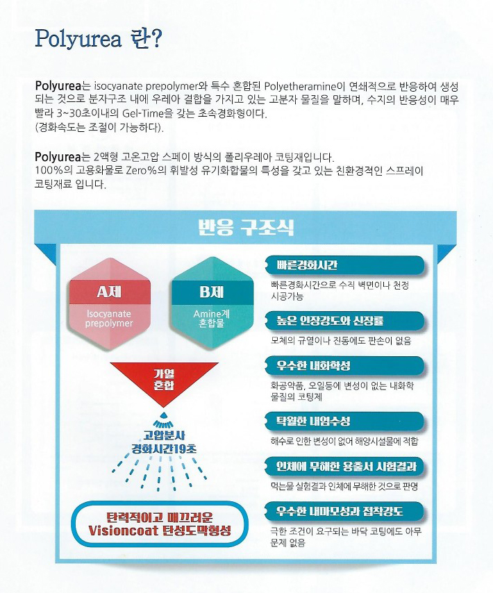 폴리우레아.jpg