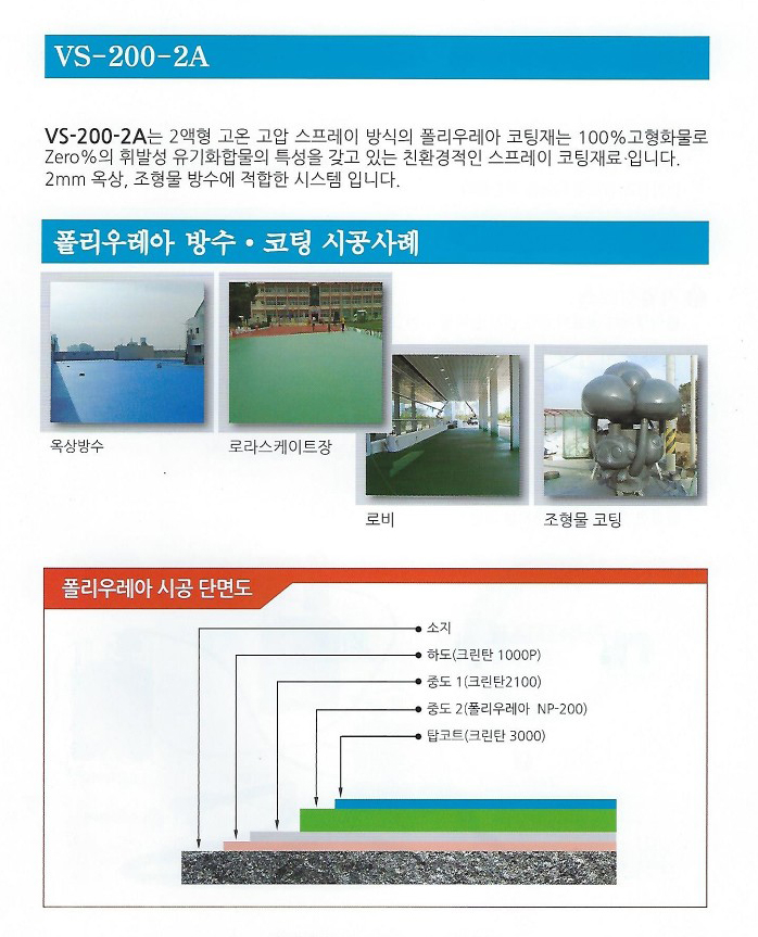 vs-200-2a.jpg